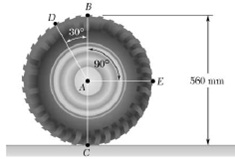 478_Determine the velocities of points.jpg